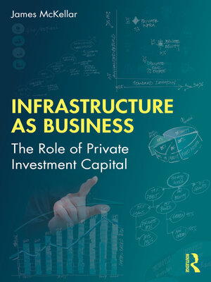 cover image of Infrastructure as Business